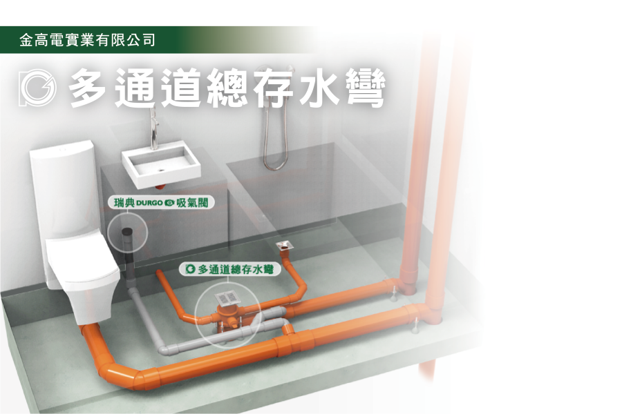 CUD 多通道總存水彎 系列